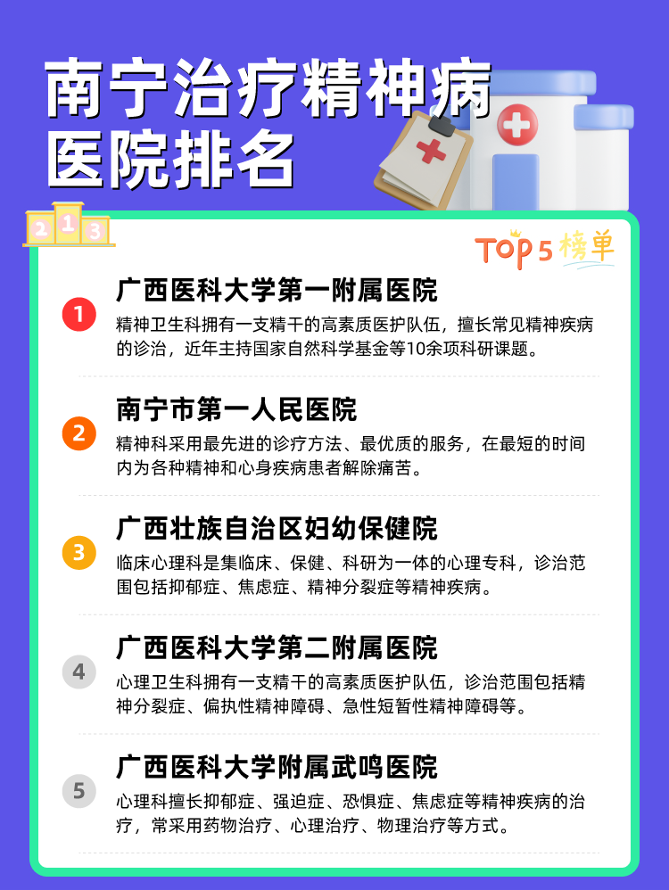 南宁治疗精神病医院排名
