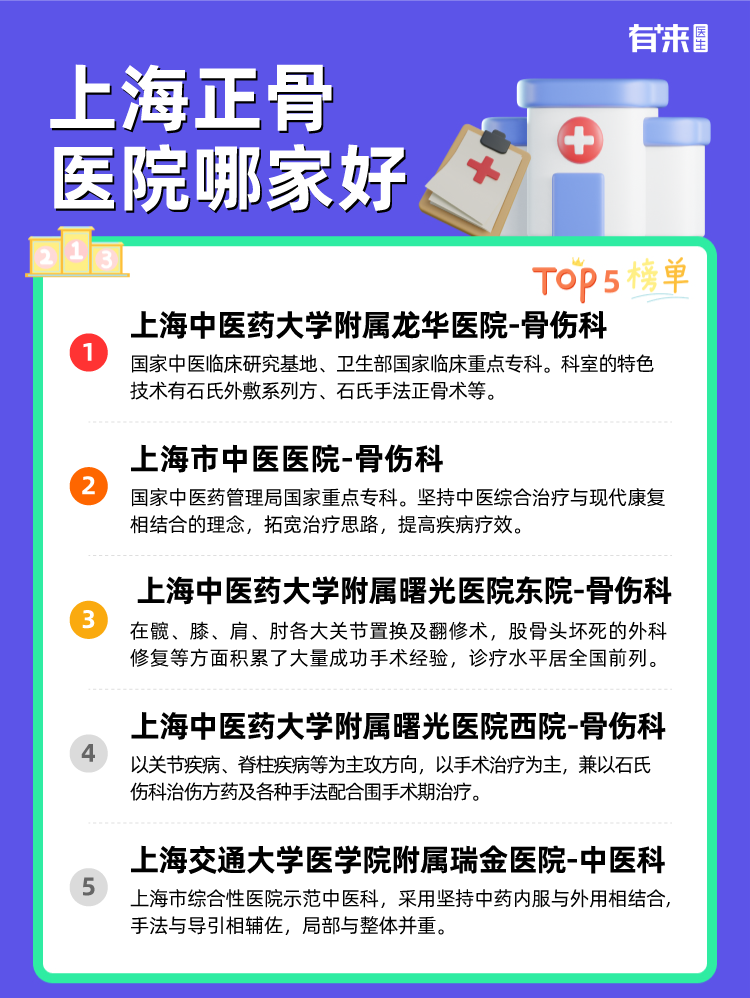 上海正骨医院哪家好