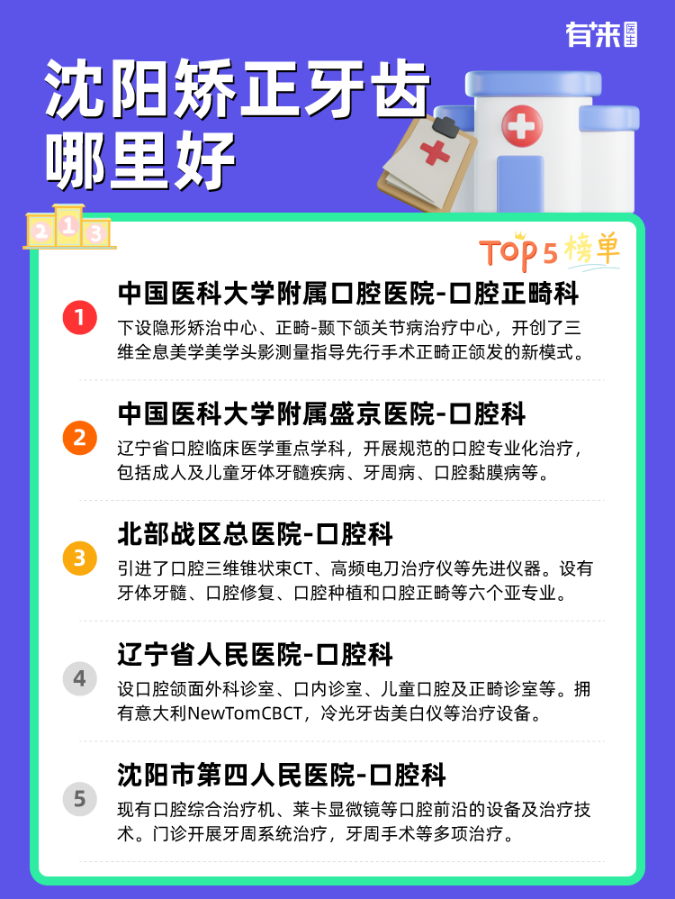 沈阳矫正牙齿哪里好