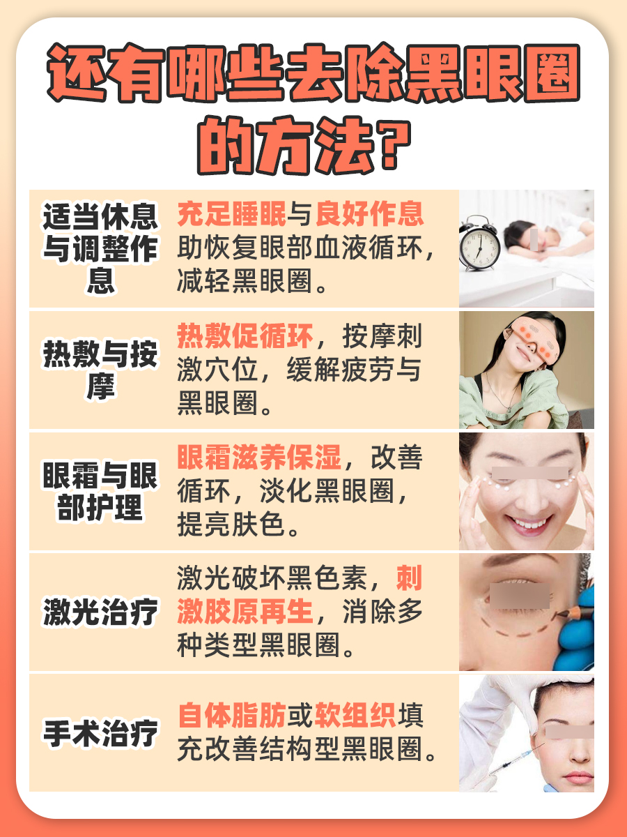 肝素钠乳膏5000单位可以去黑眼圈，看这篇就够了