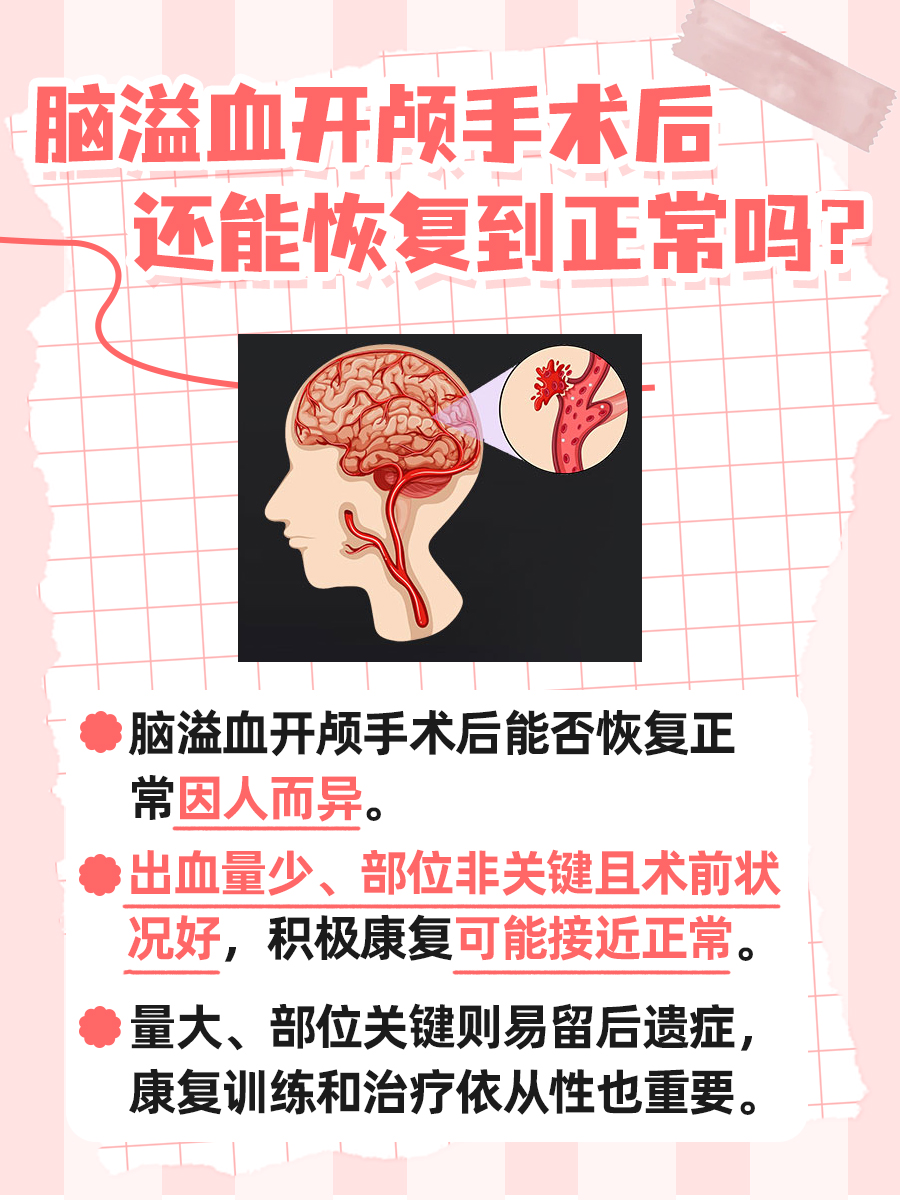 揭秘：脑溢血开颅术后能否恢复正常