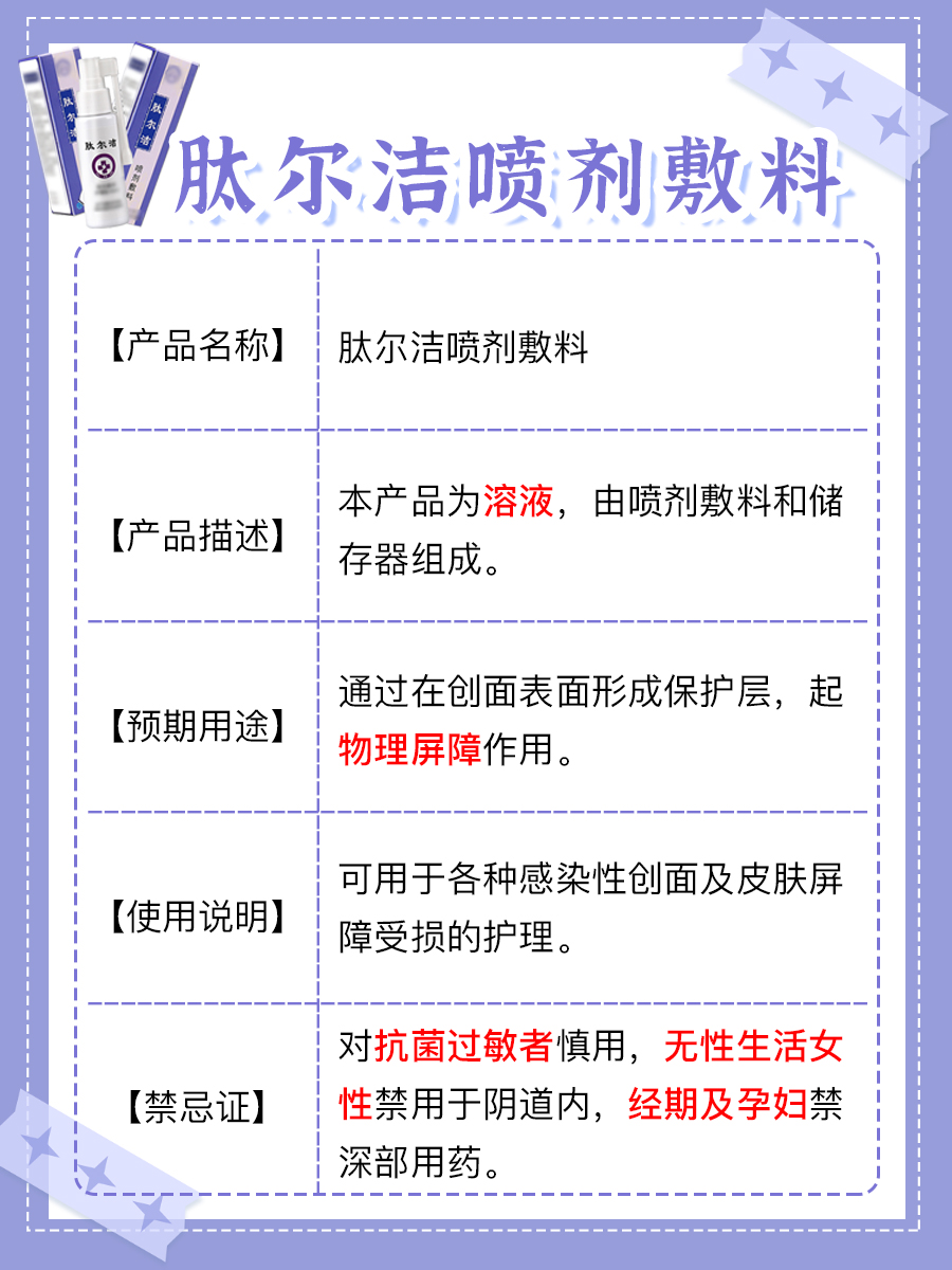 肽尔洁喷剂敷料有啥作用？建议了解一下！
