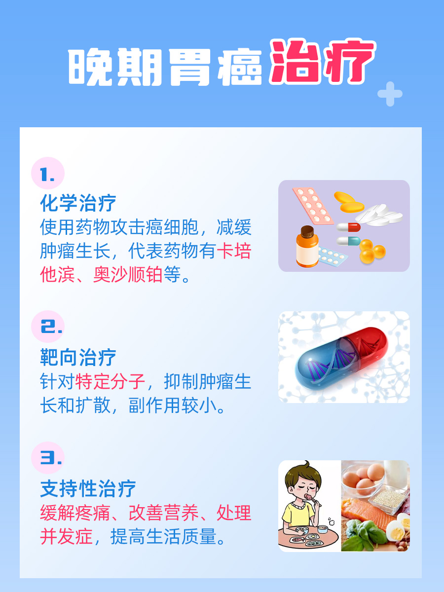 胃癌晚期患者临终前三天的预警征兆