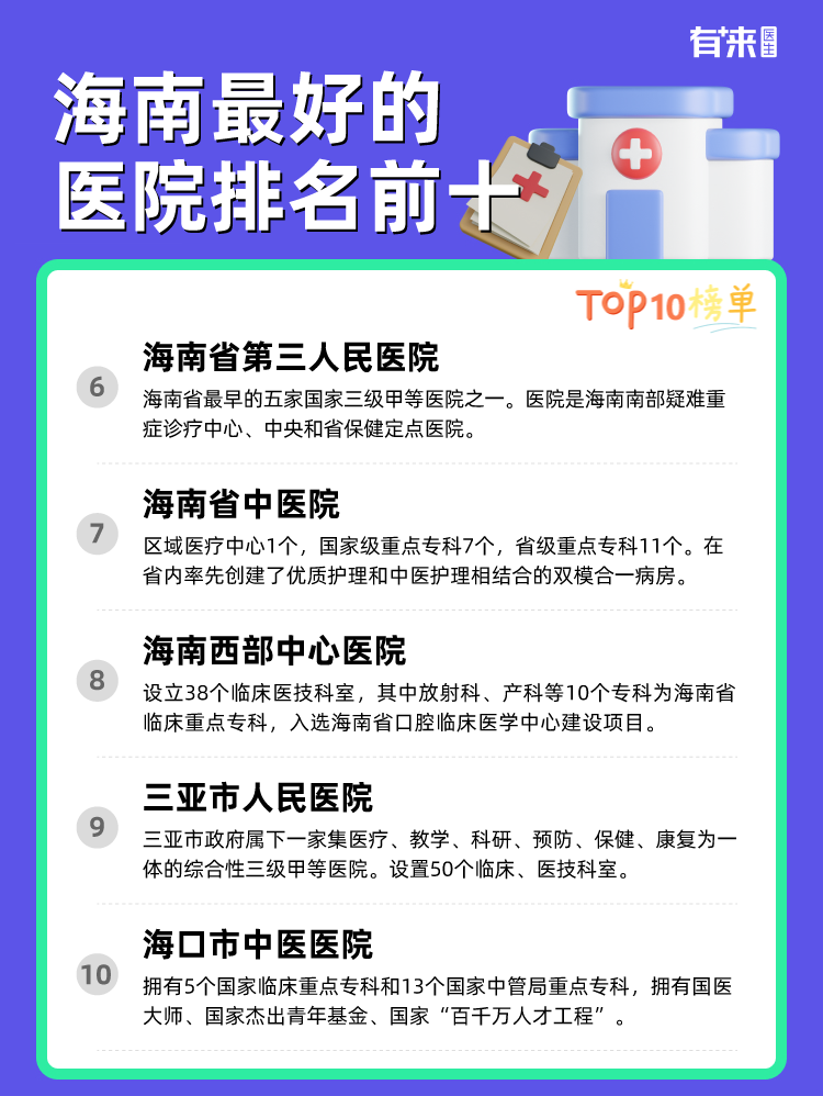 海南比较好的医院排名前十