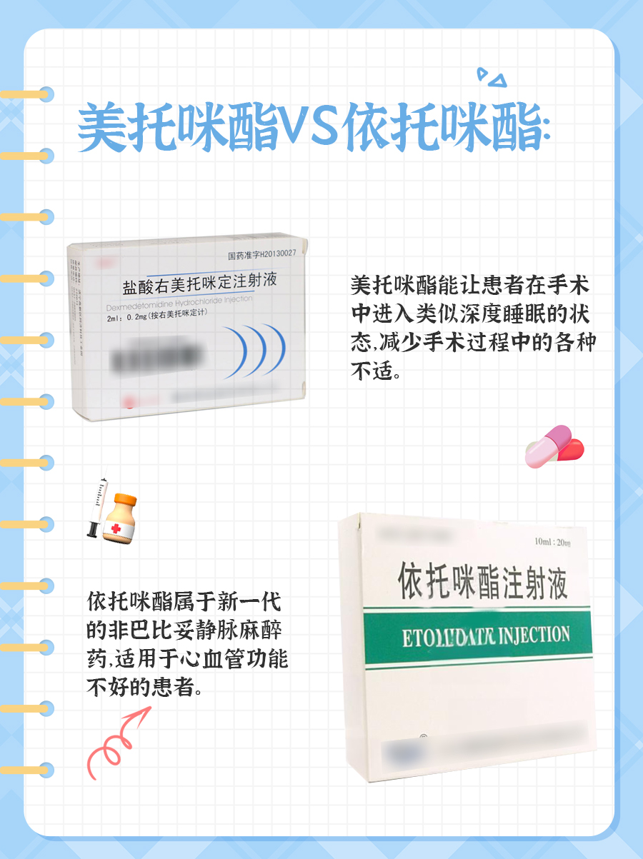 美托咪酯VS依托咪酯:这些区别你知道吗?
