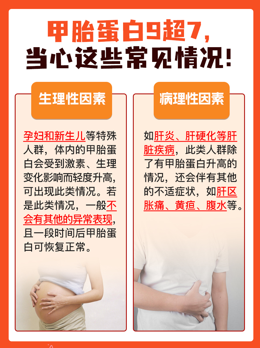 甲胎蛋白9超7,提示这些情况!