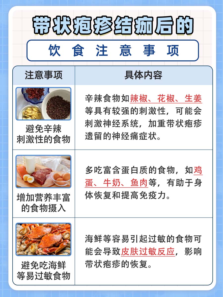 带状疱疹结痂了还需要涂抹药膏吗？答案来了