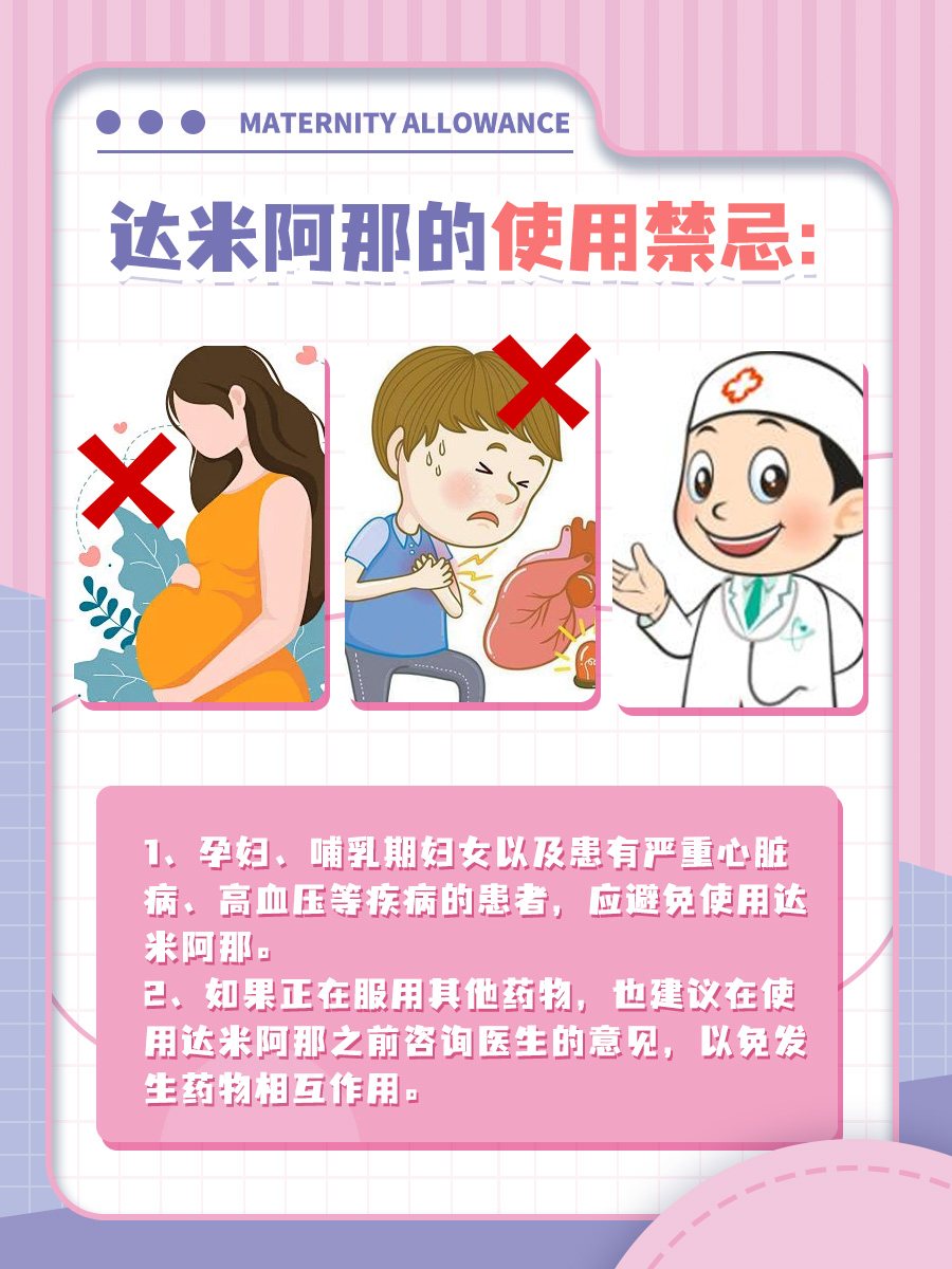多久见效？达米阿那效果揭秘！