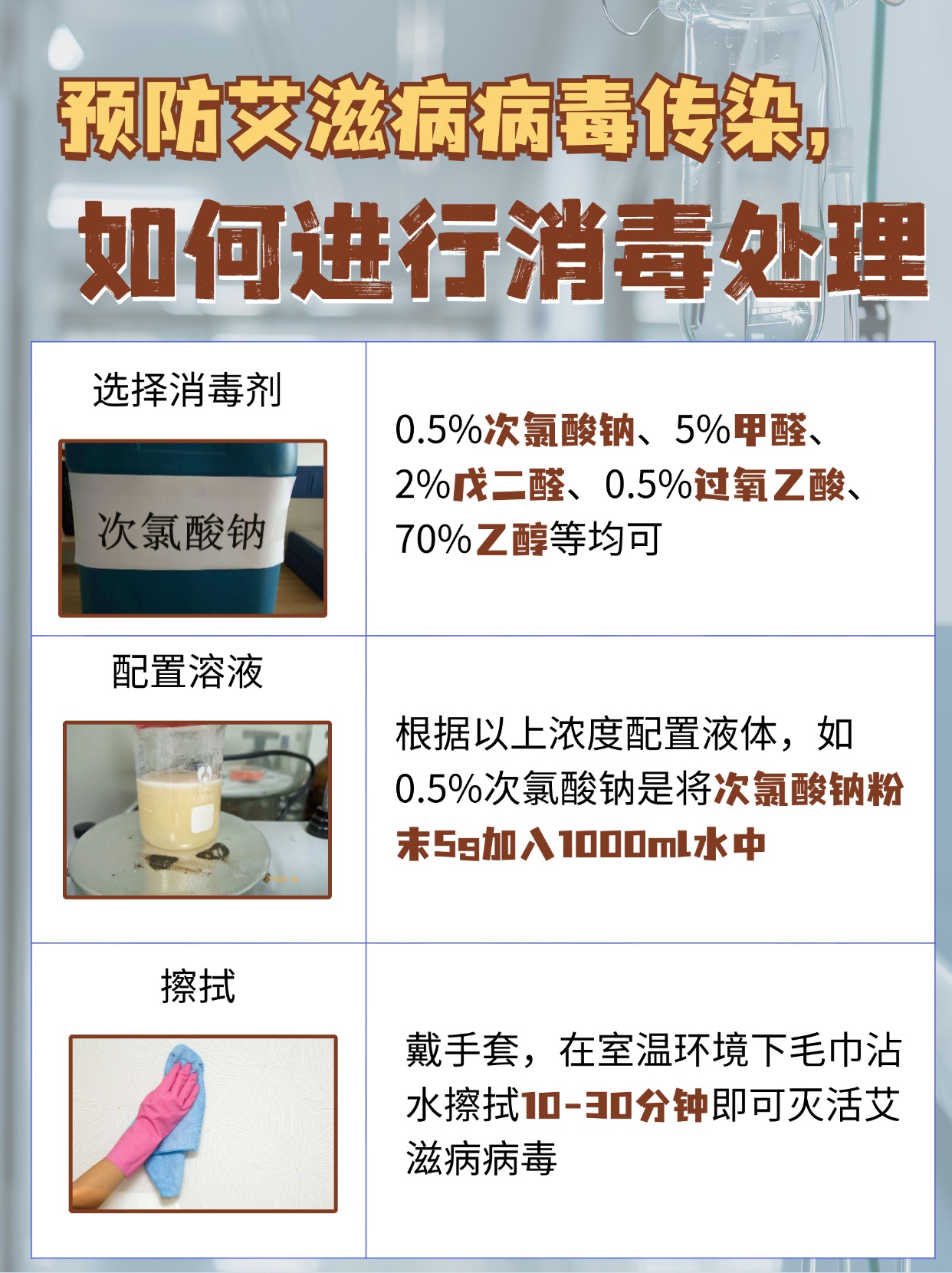 艾滋病患者进：高危体液暴露在大风中传播吗？