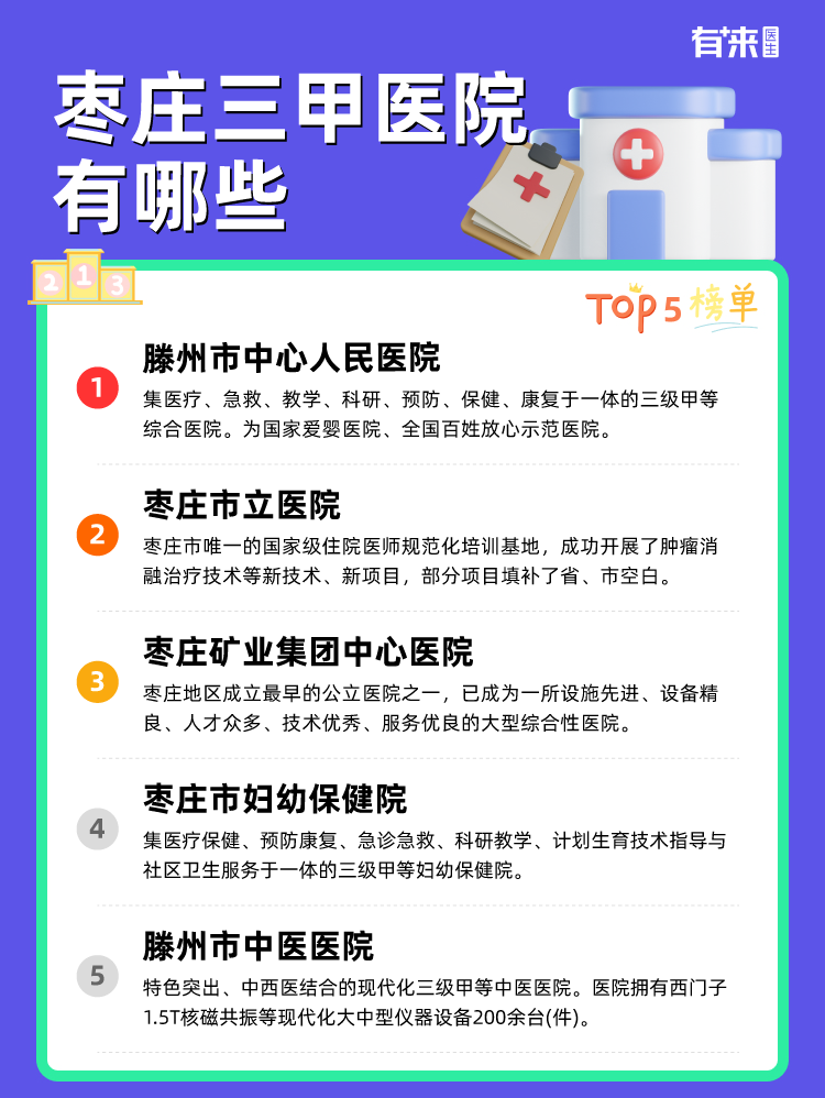 枣庄三甲医院有哪些