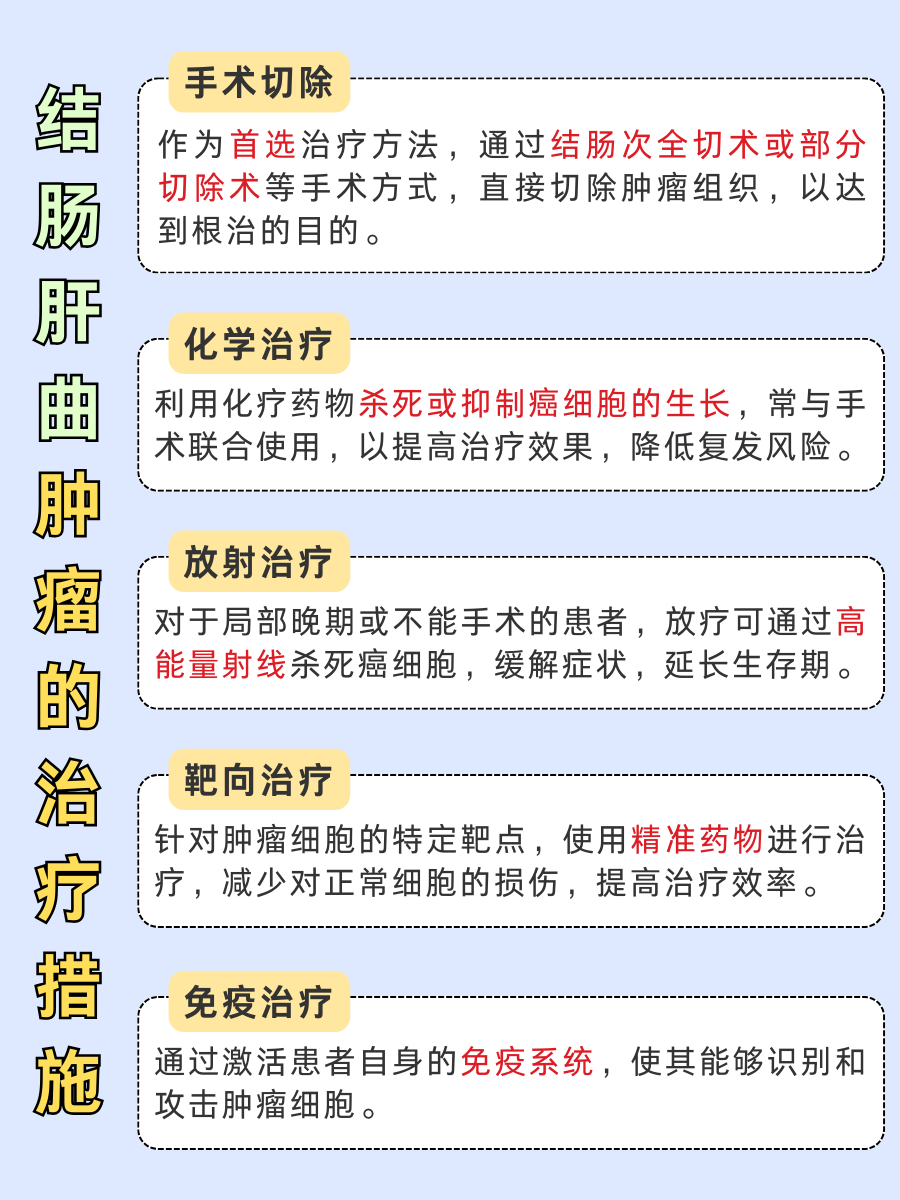 结肠肝曲肿瘤全解析，守护你的肠道健康