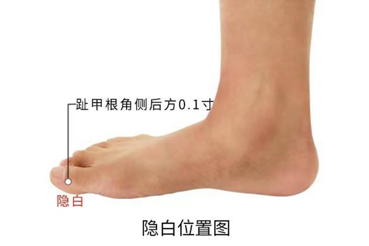 隐白穴位置图 隐白穴位置图