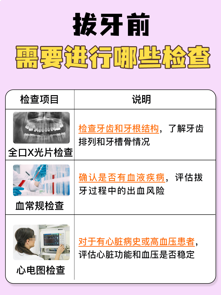 牙科拔牙收费价目表