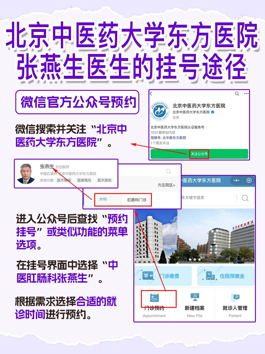 北京中医药大学东方医院张燕生医生怎么样？怎么挂号？