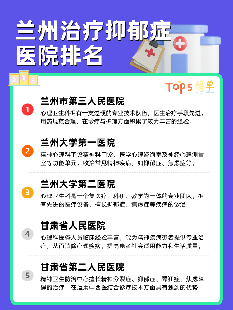 兰州治疗抑郁症医院排名