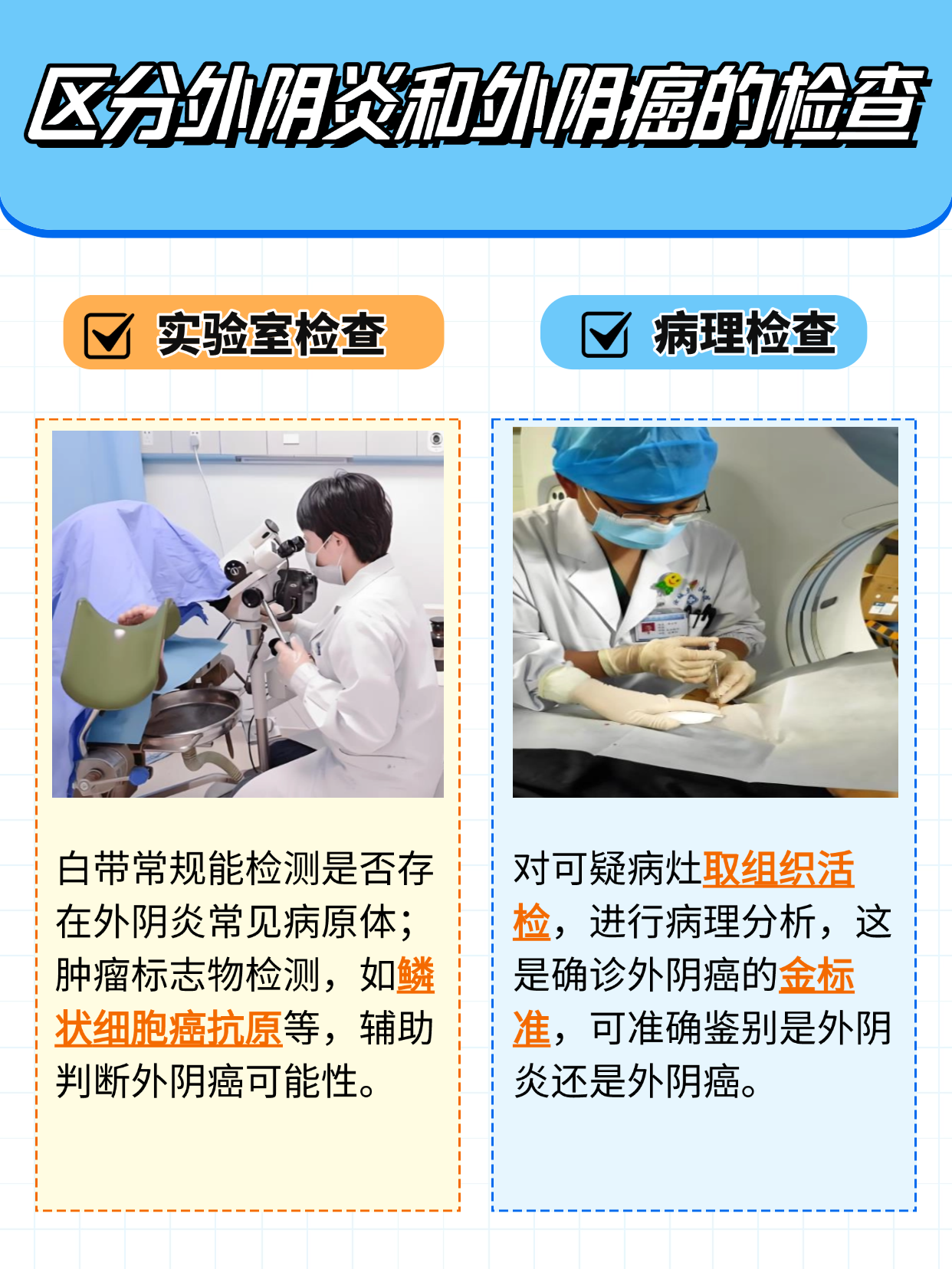 别混淆！外阴炎和外阴癌有啥区别？学起来