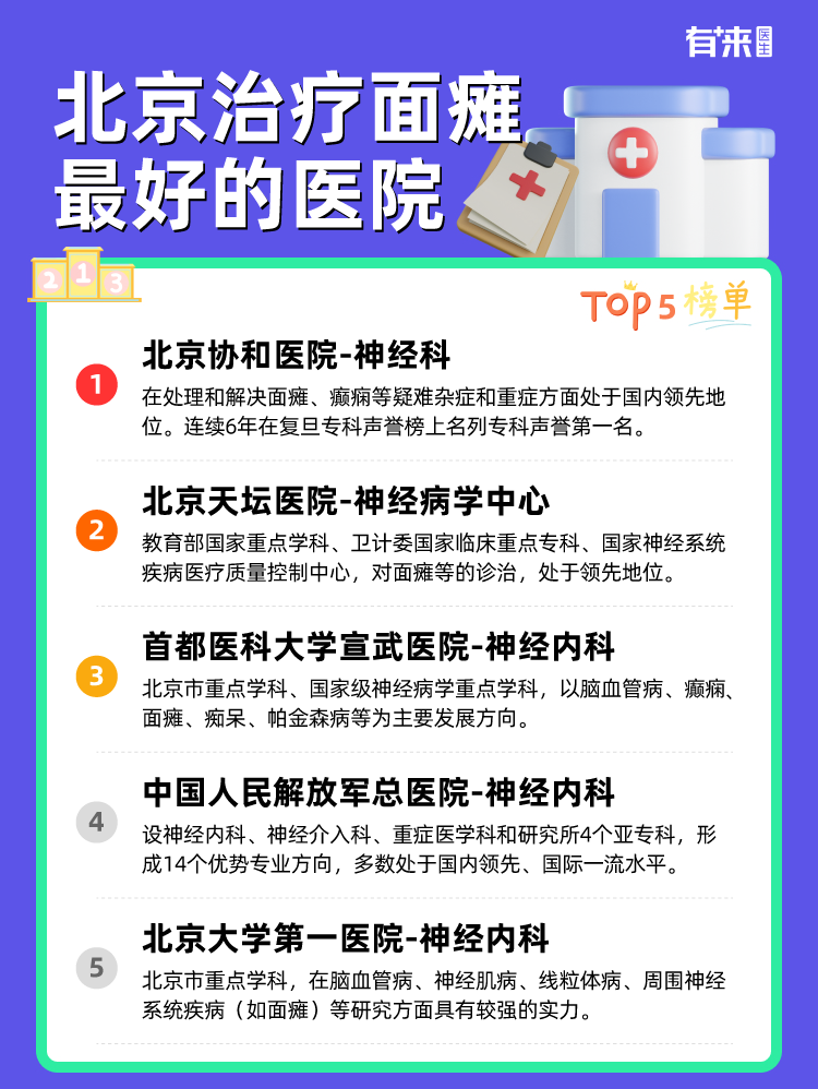 北京治疗面瘫比较好的医院