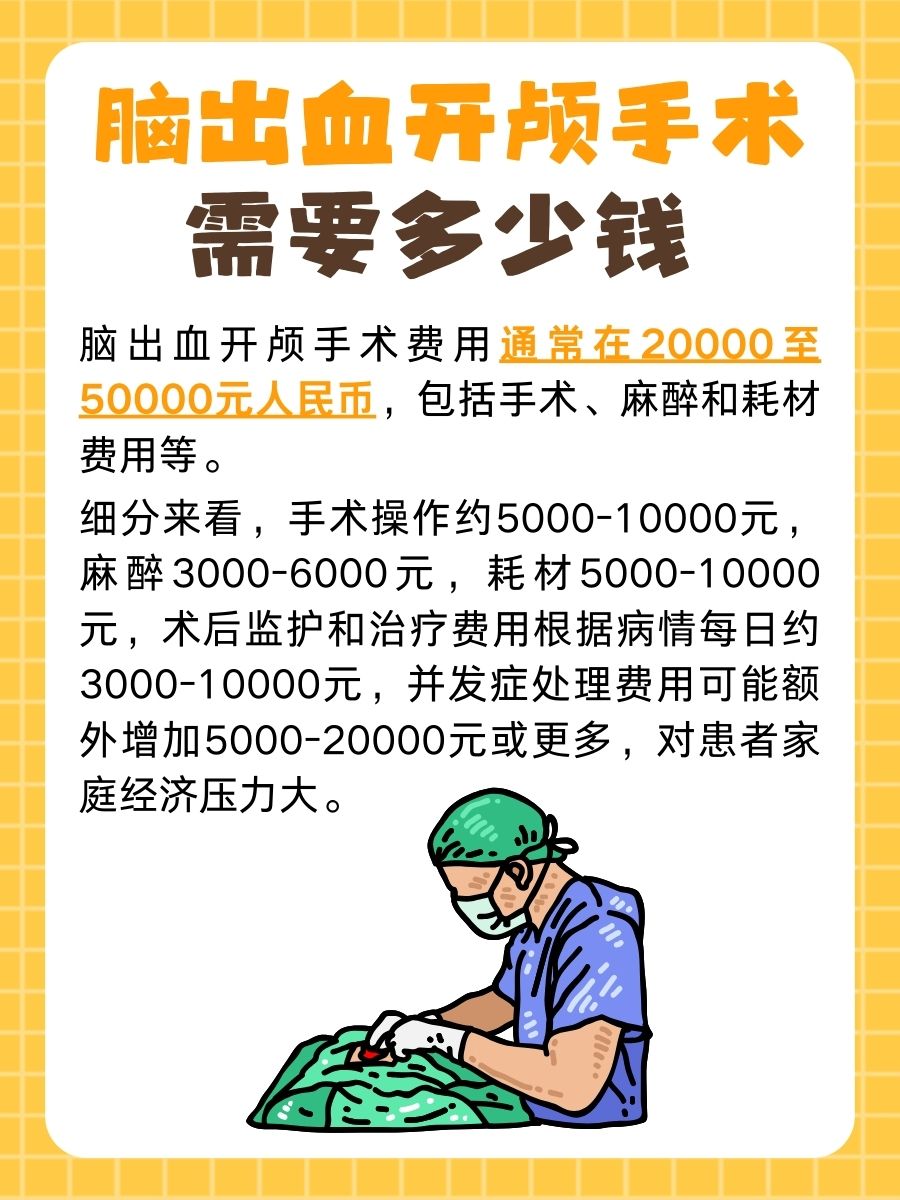 脑出血开颅手术的费用是多少？医生解答