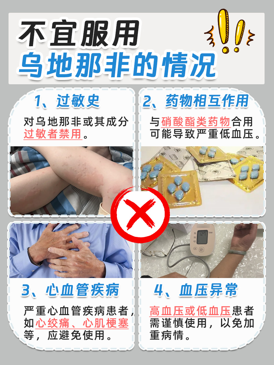 解锁乌地那非的隐藏功效，让你更有自信！