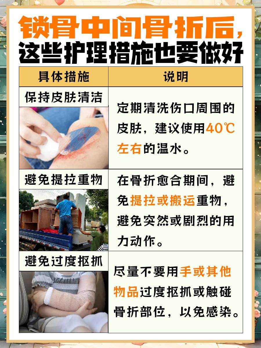 锁骨中间是什么部位，医生告诉你！