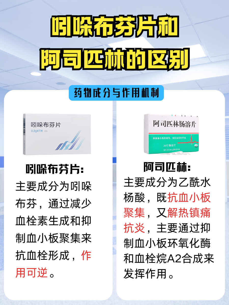 吲哚布芬片与阿司匹林：哪些不同让你明智选择？