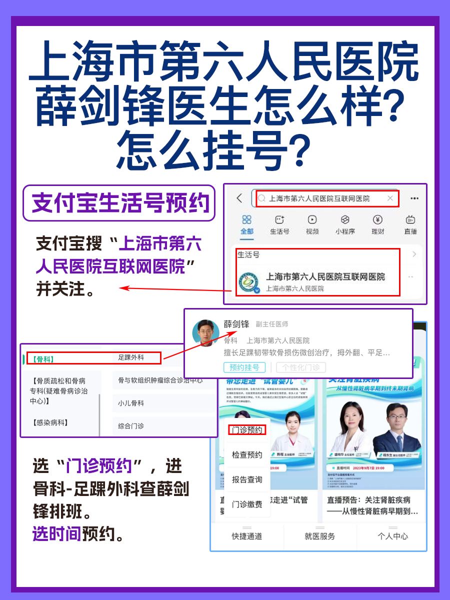 上海市第六人民医院薛剑锋医生怎么样？怎么挂号？