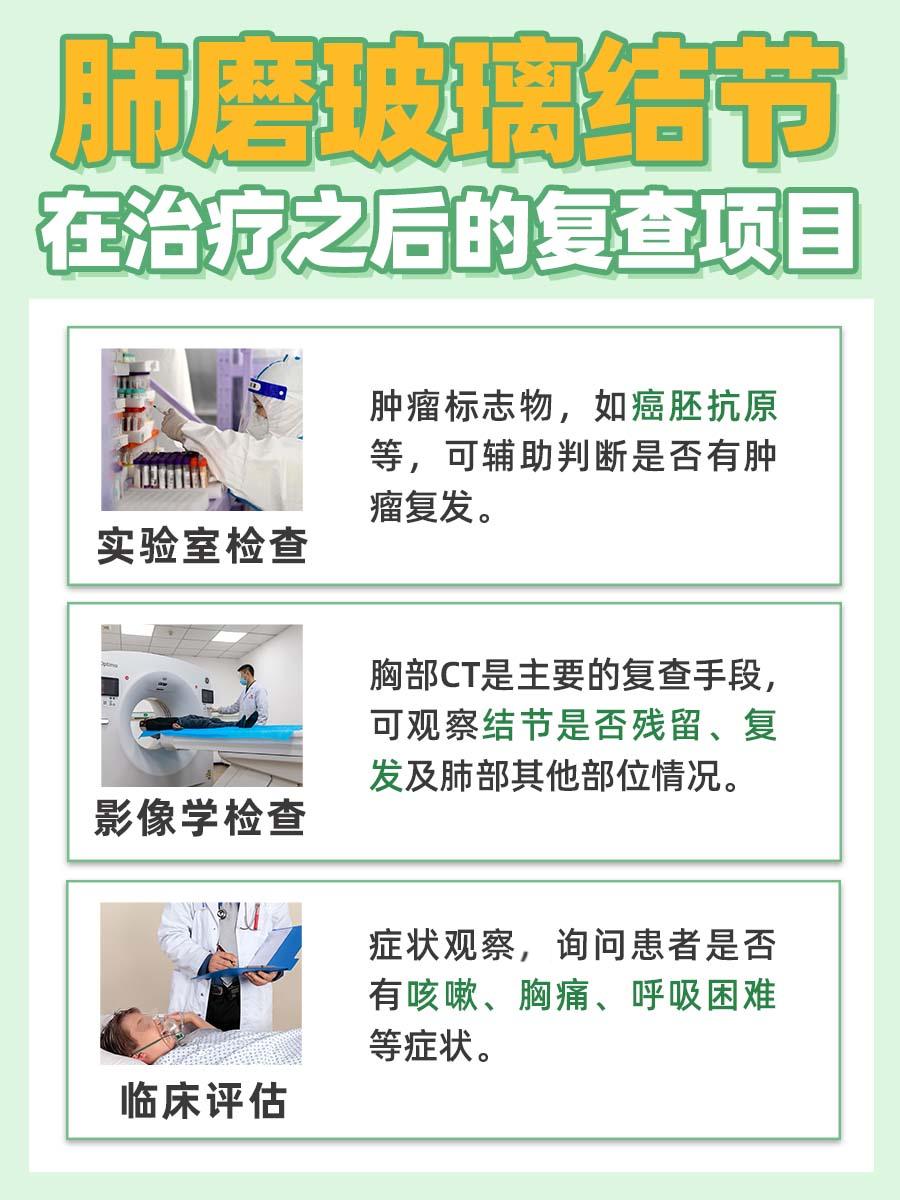 肺磨玻璃结节，严重性和治疗方法大解析