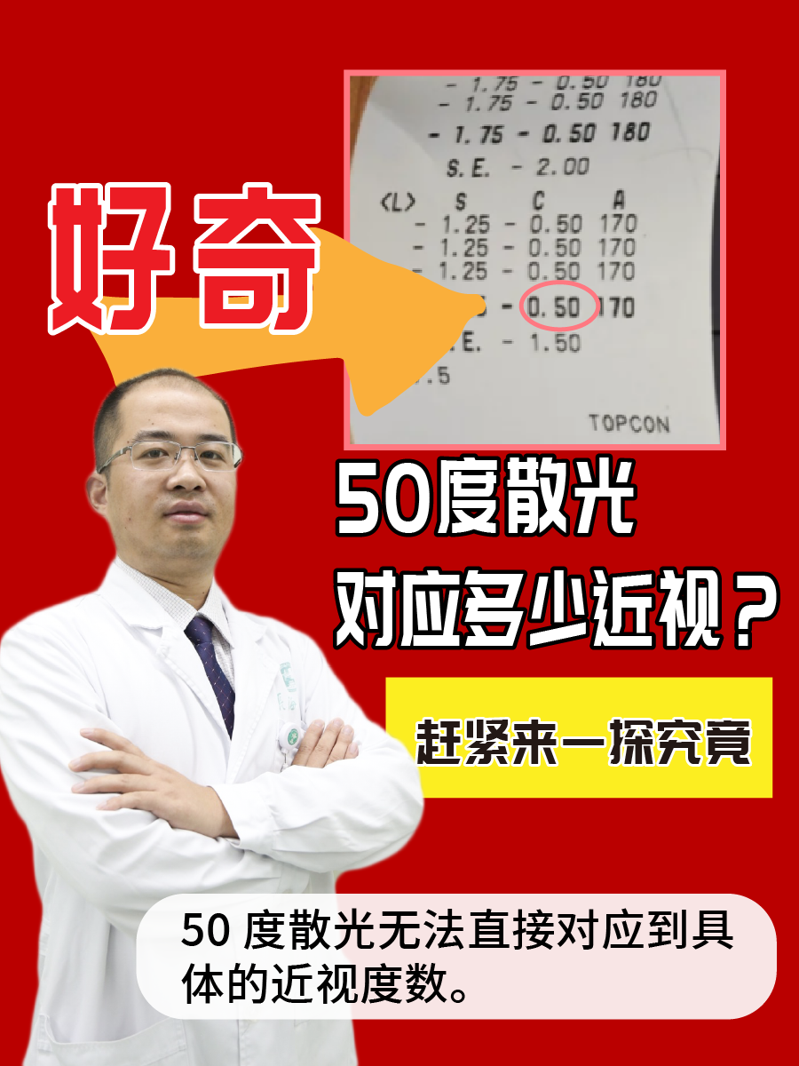 好奇50度散光对应多少近视？赶紧来一探究竟