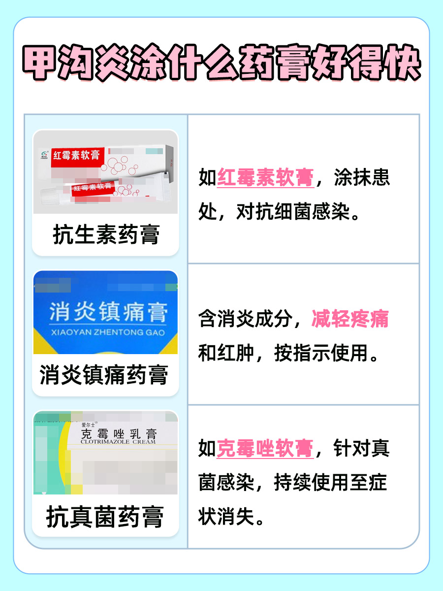 甲沟炎快速康复，涂哪种药膏好？