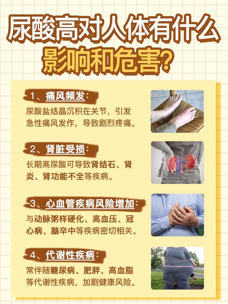 尿酸高别大意，小心这些健康隐患找上你