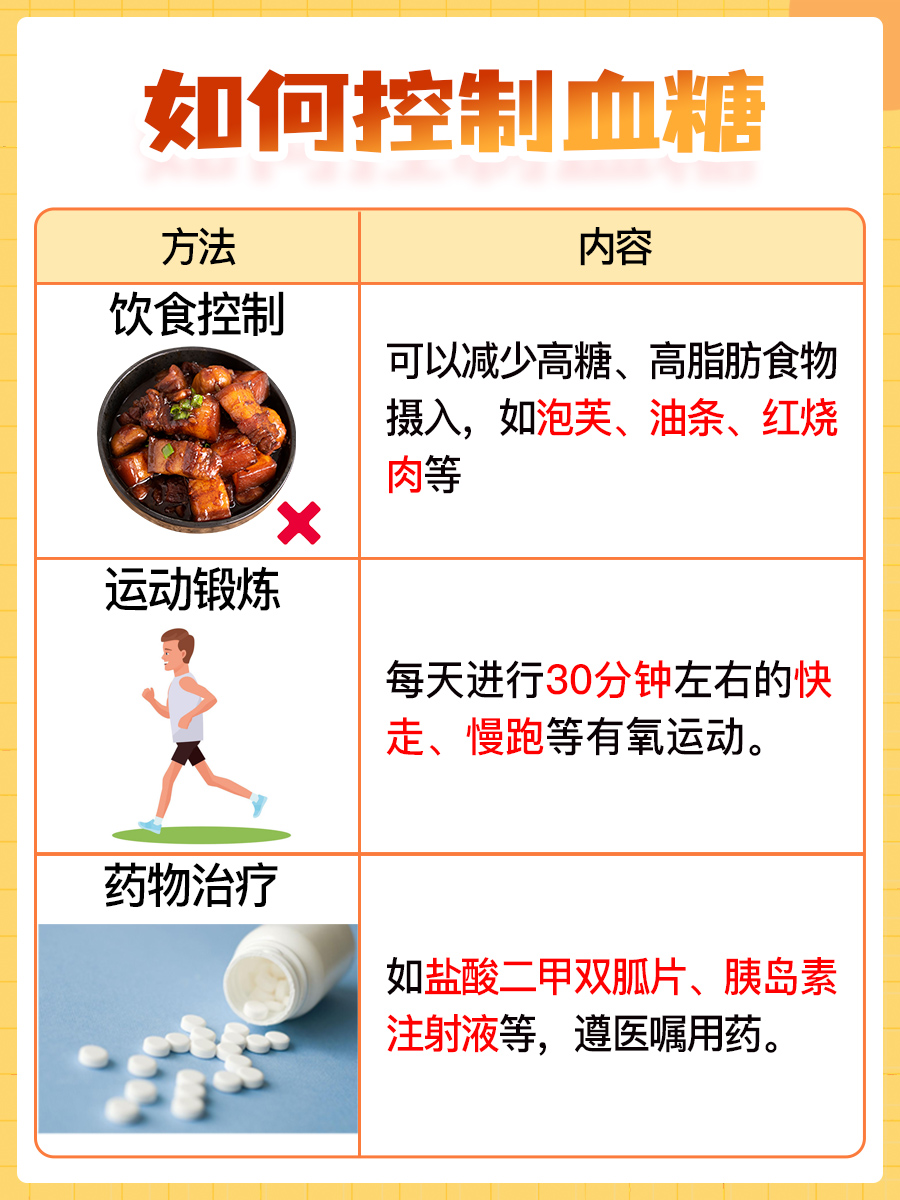 樱桃含糖量高吗?血糖高的人能吃吗?