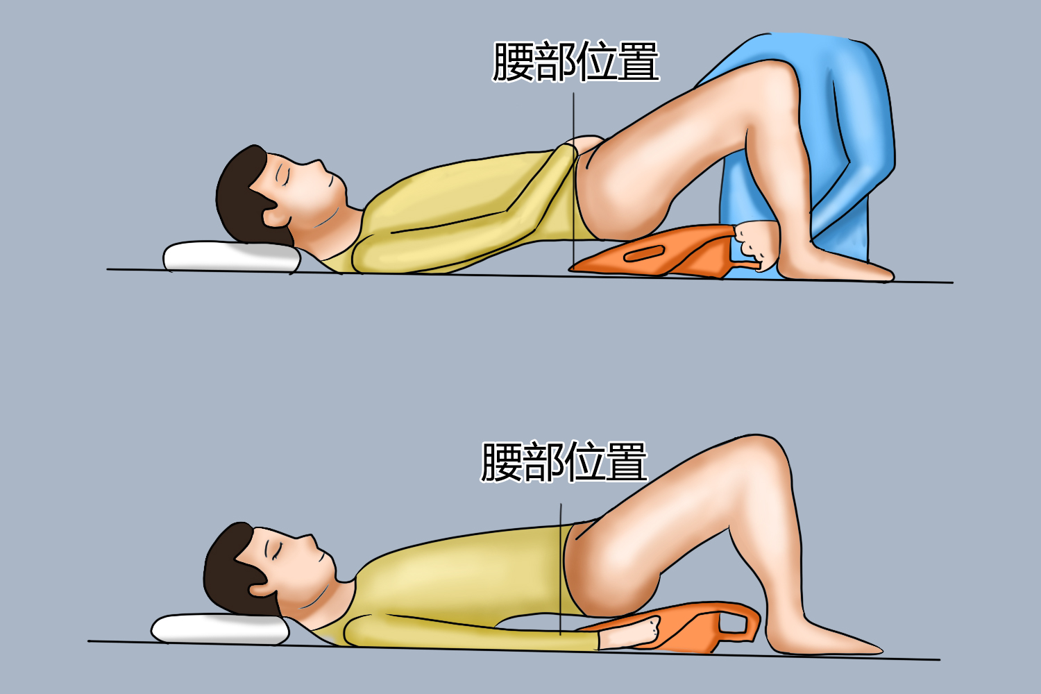 病人卧床使用便器图