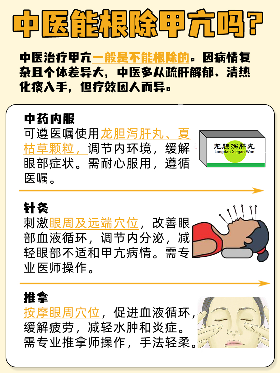 甲亢中医能根除吗？医生带你了解