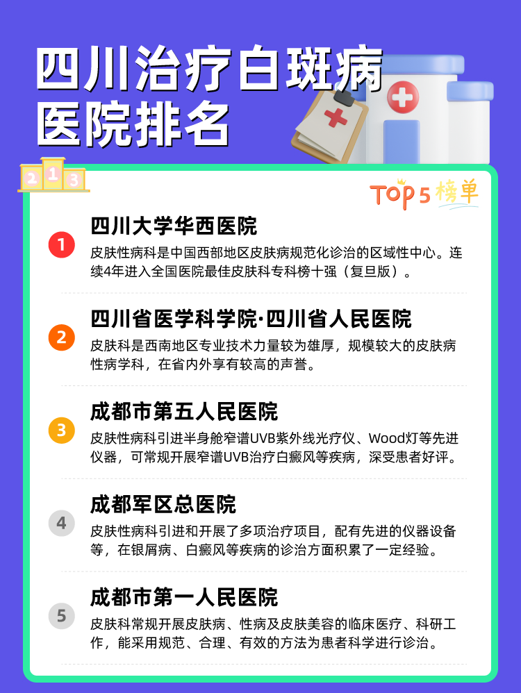 四川治疗白斑病医院排名