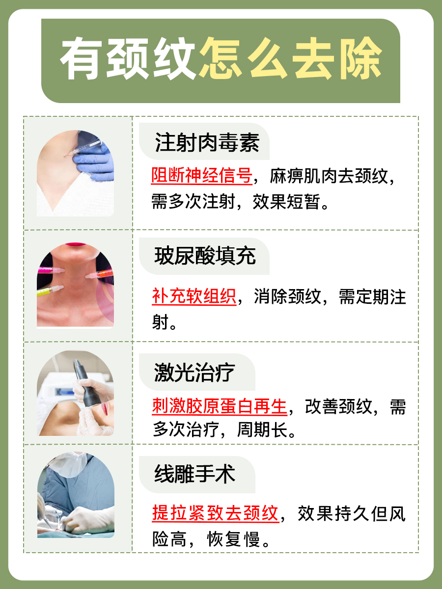 有颈纹医美怎么去除？方法来了