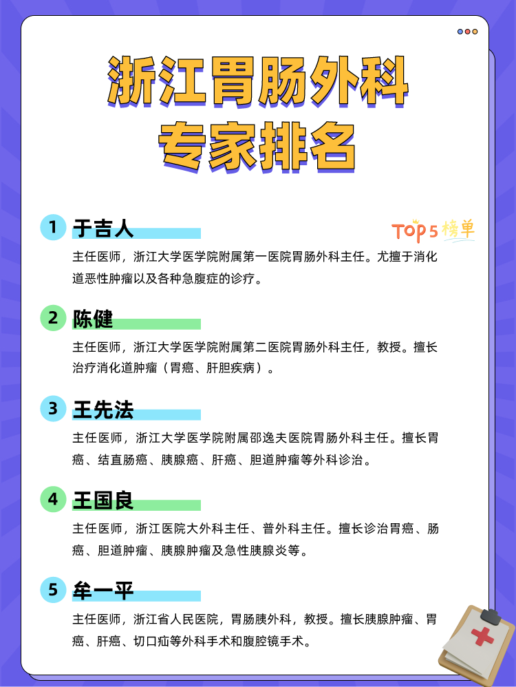 浙江胃肠外科专家排名