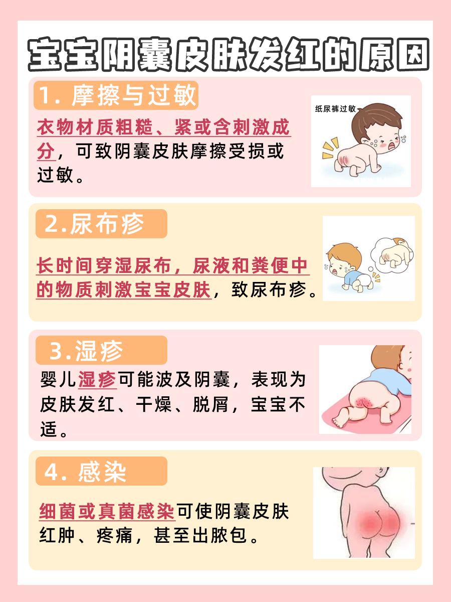 宝宝蛋蛋皮红红的原因，你知道吗？
