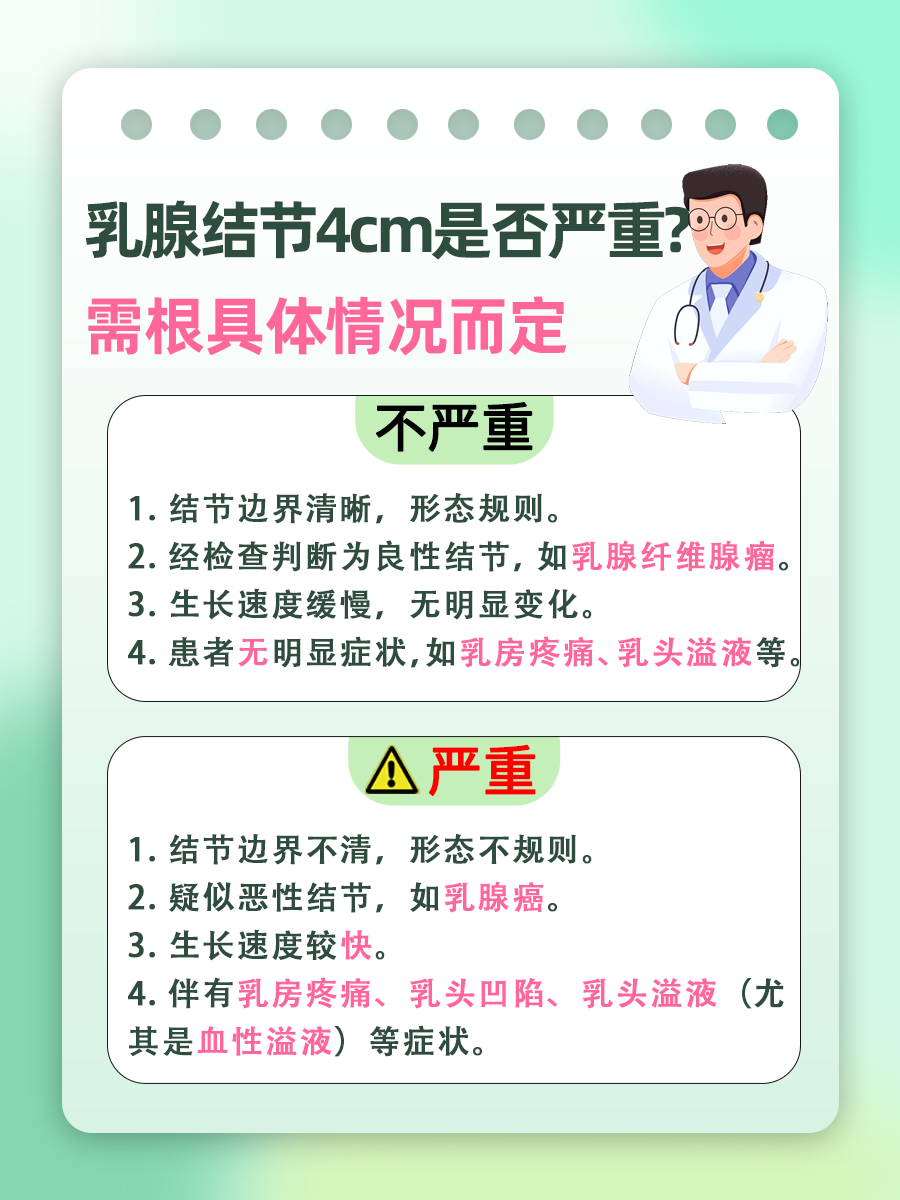 乳腺结节4cm严重吗?得看看良恶性!