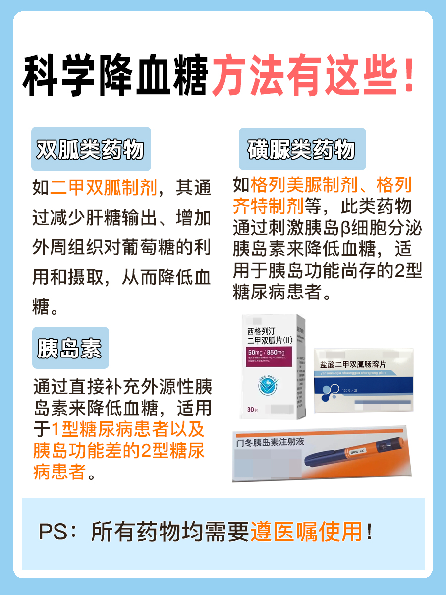 别再错信!食物、水果真能降血糖?