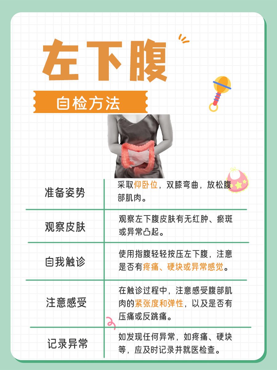 左下腹摸起来硬硬一条是怎么回事?医生告诉你