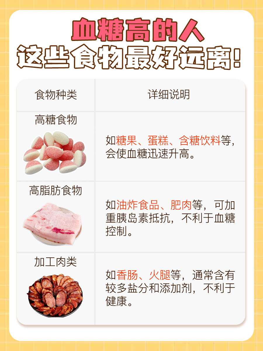 降糖大作战，血糖高哪种药效果好？