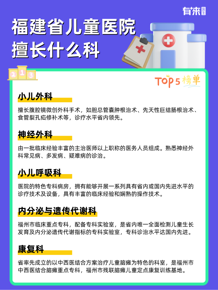 福建省儿童医院擅长什么科