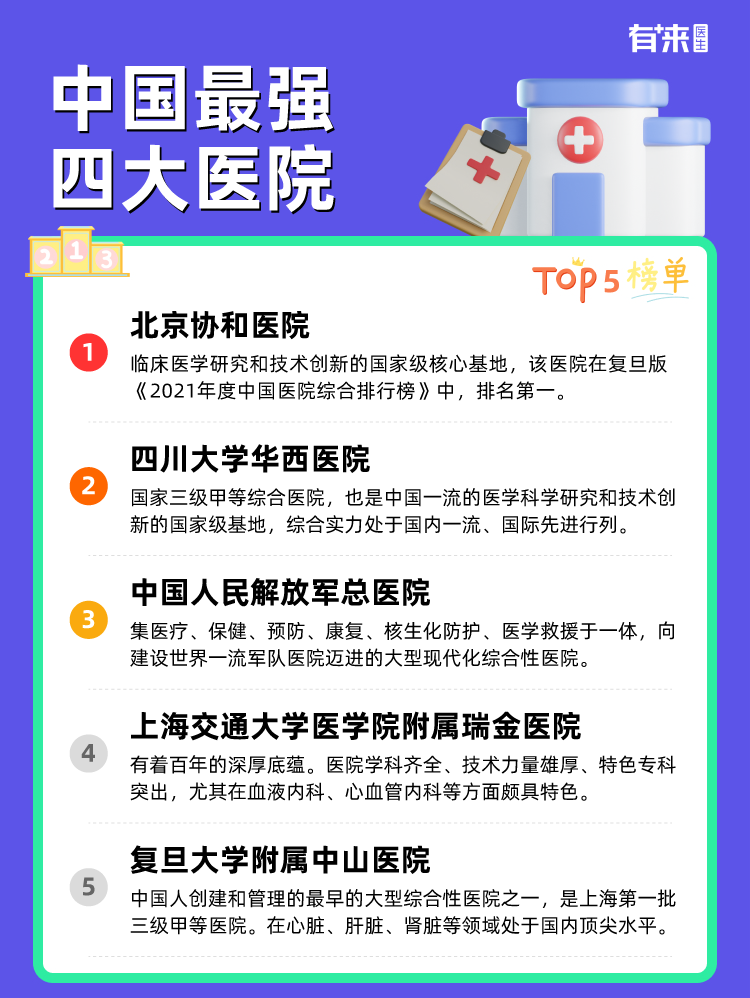 中国比较强四大医院