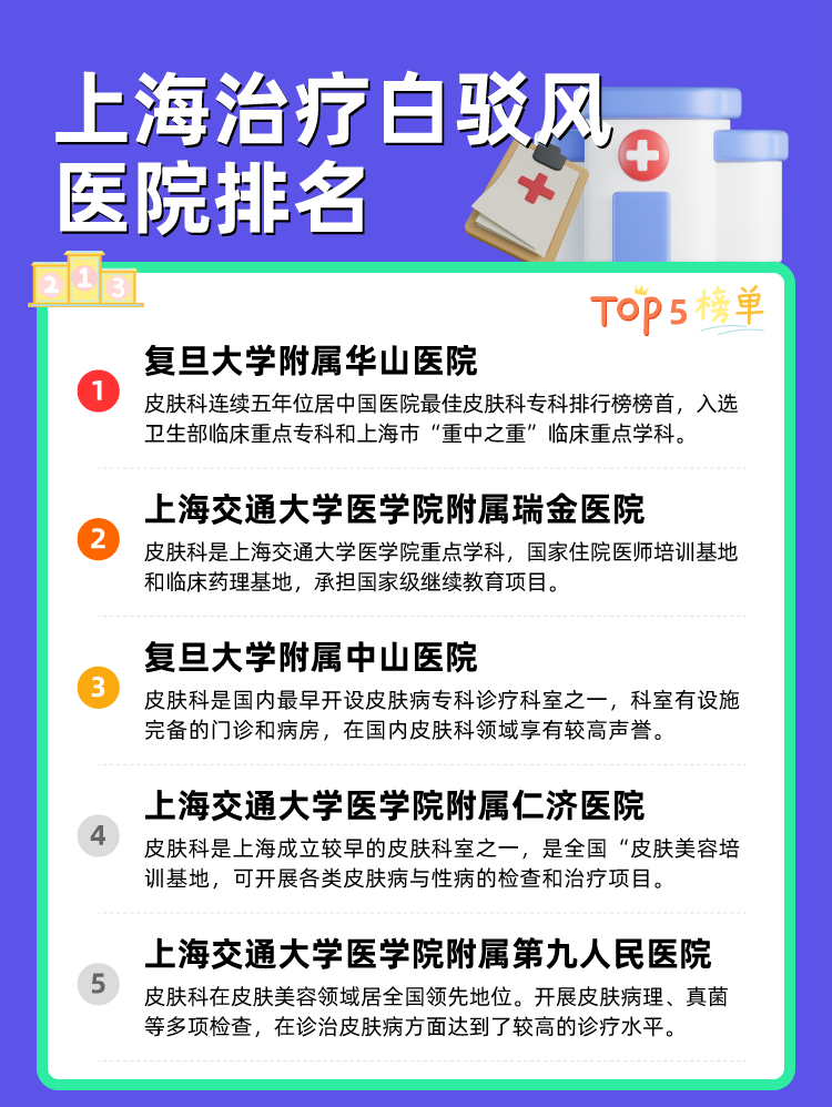 上海治疗白驳风医院排名