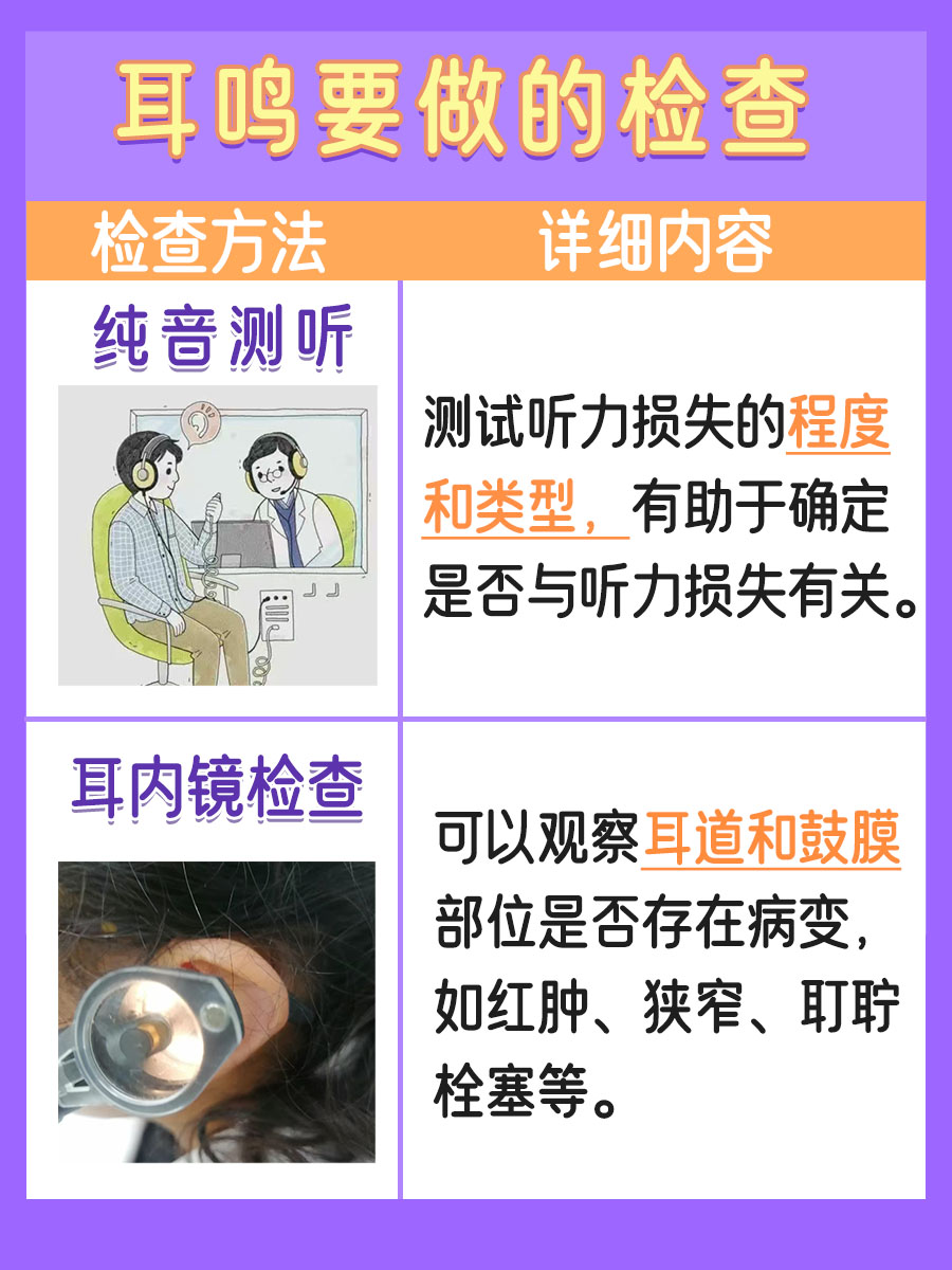 耳鸣吃什么，名单来了