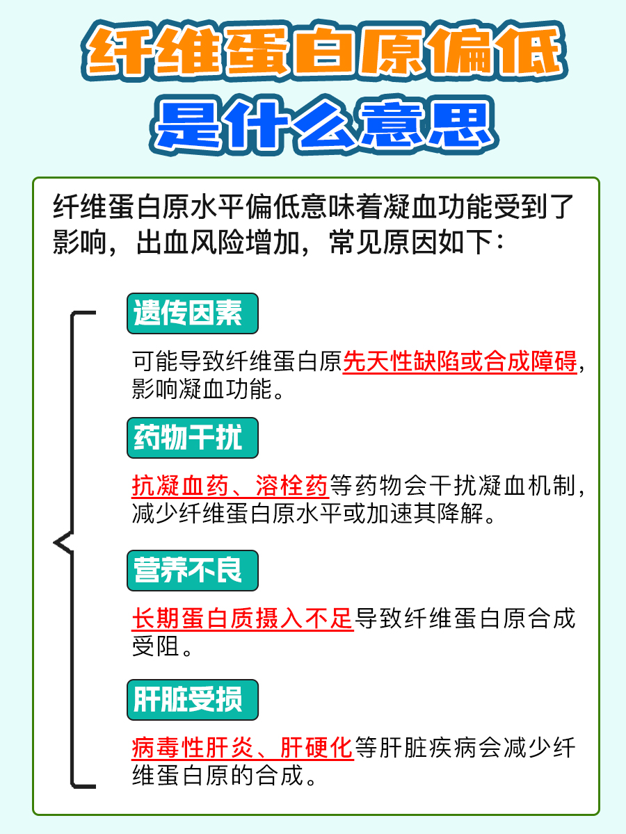 纤维蛋白原不足，凝血系统告急！需警惕背后原因
