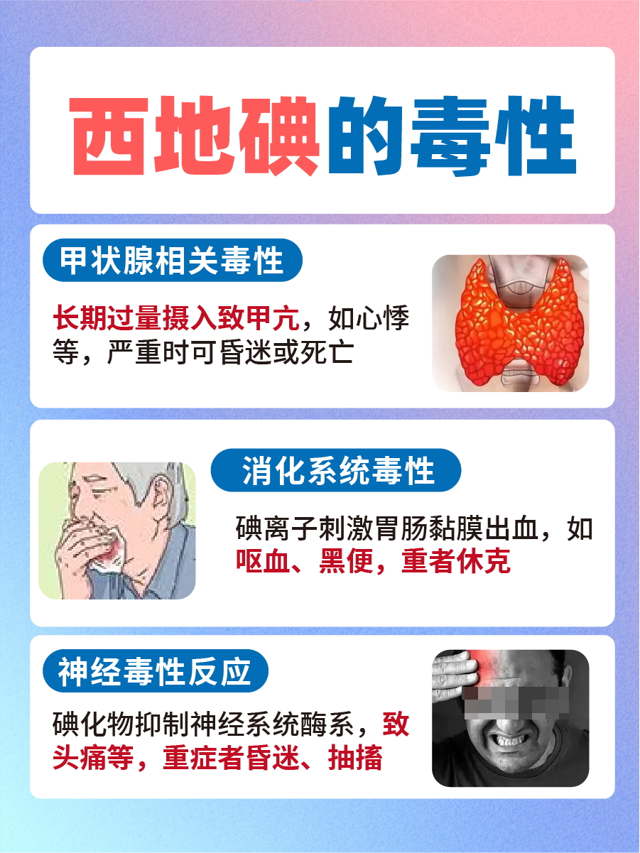 西地碘的毒性有多大?医生告诉你