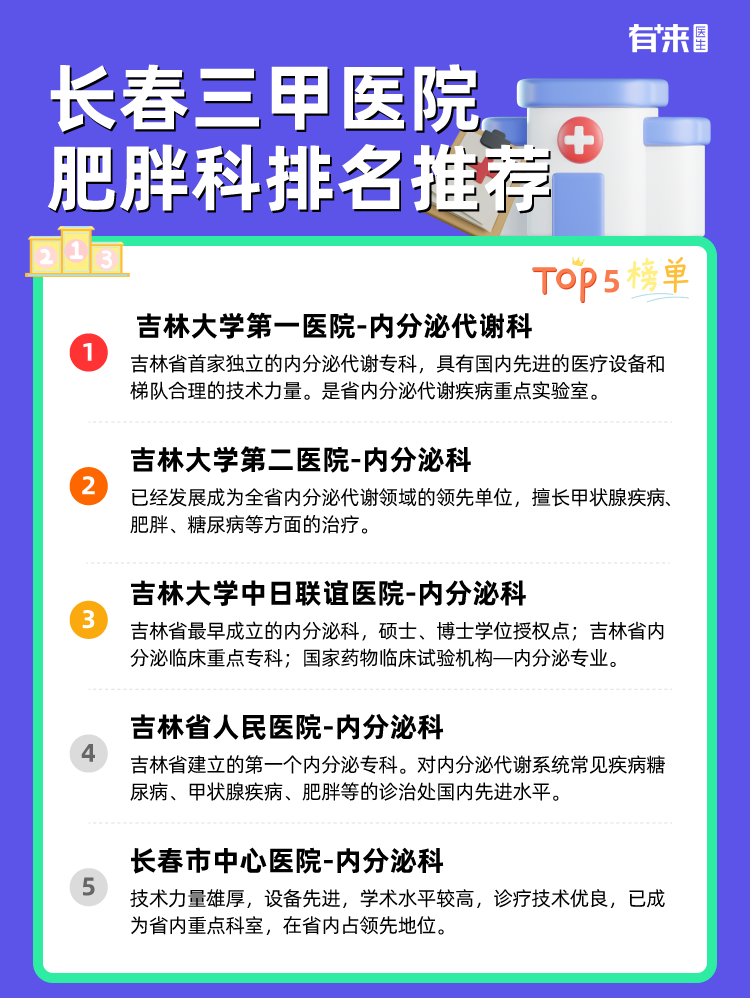 长春三甲医院肥胖科排名推荐