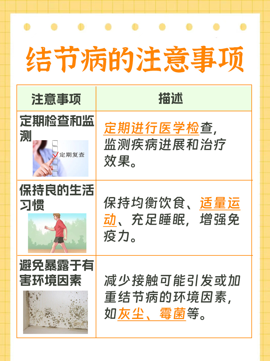 深度解析:结节病的早期表现是什么?