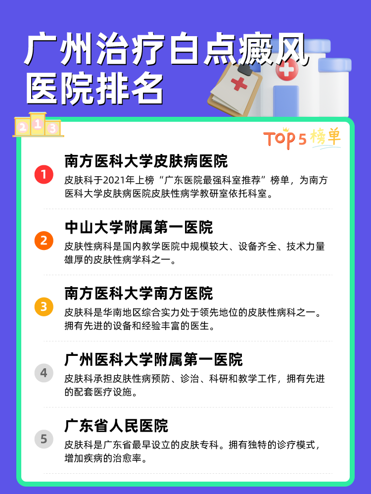 广州治疗白点癜风医院排名